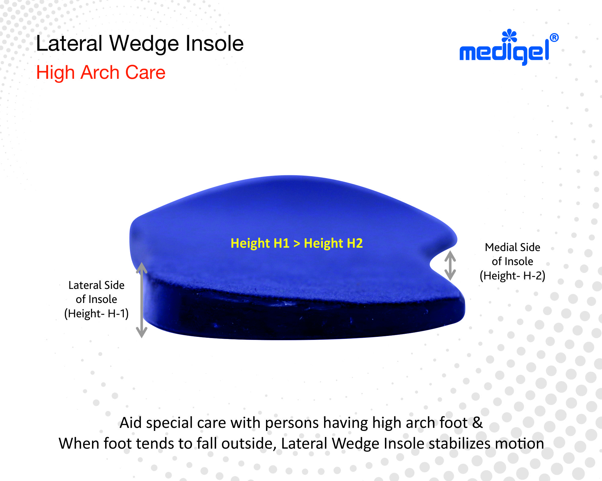Medigel® Lateral Wedge Insole (Small, Medium, Large)