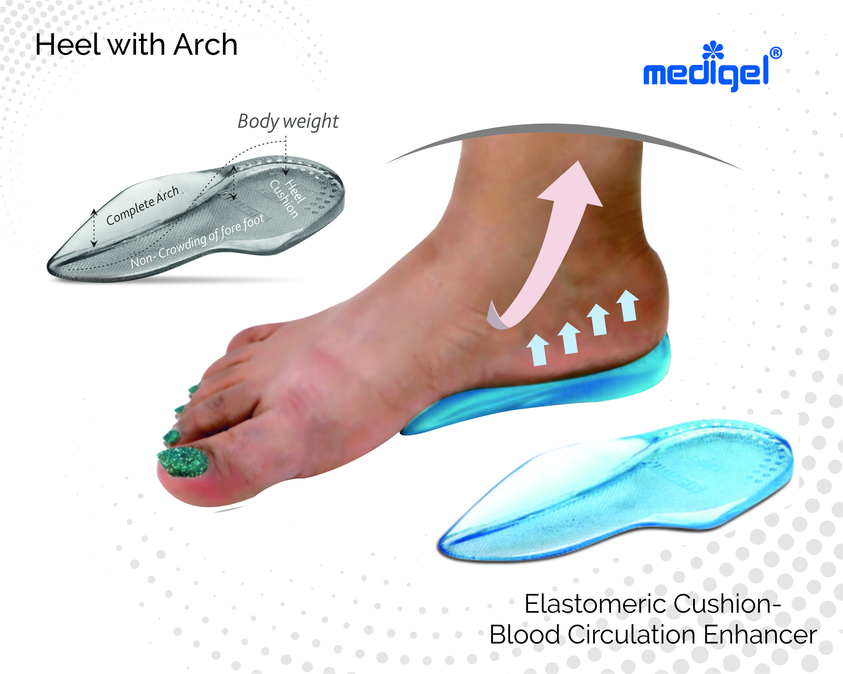 Medigel® Heel with Arch (Small, Medium, Large and Extra Large)
