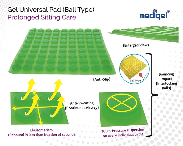 Medigel® Universal Gel Pads (Ball, Box, Corrugated)