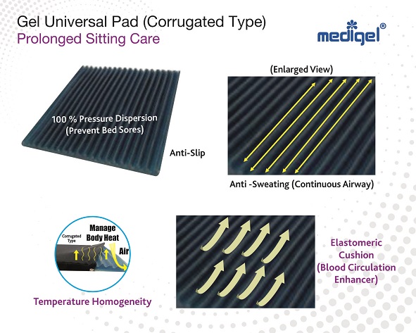 Medigel® Universal Gel Pads (Ball, Box, Corrugated)